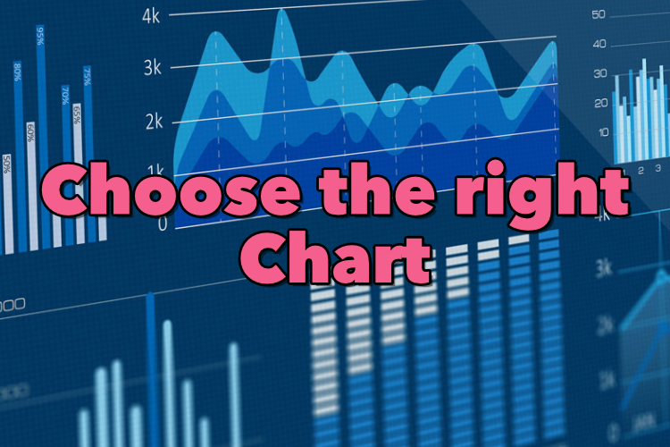 Choose the right chart